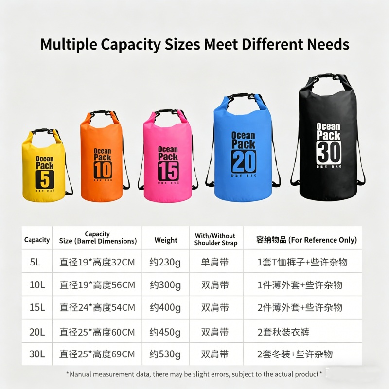 ถุงกันน้ำสำหรับว่ายน้ำ 5L/10L/ - Fishing Bag Waterproof บทวิจารณ์และราคา